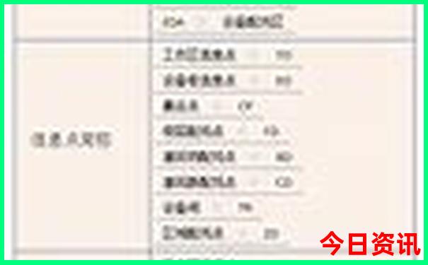 北京必打卡的地方推荐